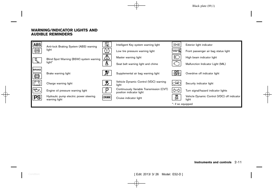 Warning/indicator lights and audible reminders -11 | NISSAN 2013 Quest - Owner's Manual User Manual | Page 93 / 485