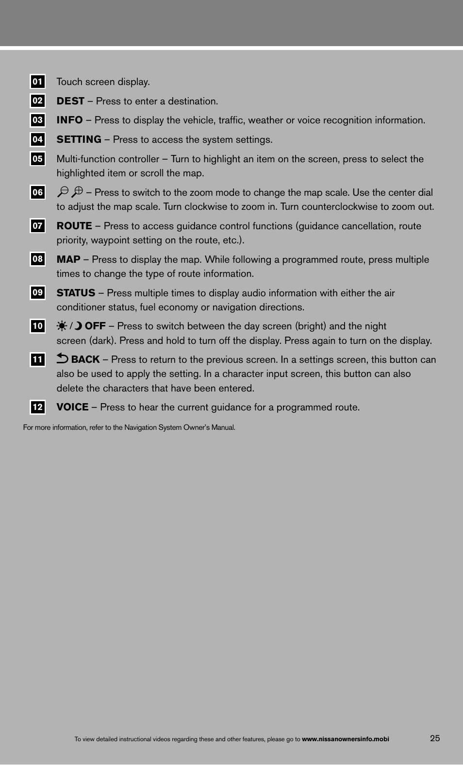 NISSAN 2013 Quest - Quick Reference Guide User Manual | Page 31 / 36