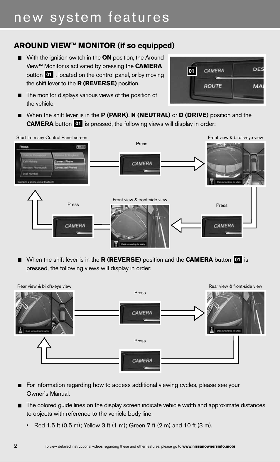 New system features, Around view™ monitor (if so equipped) | NISSAN 2013 Quest - Quick Reference Guide User Manual | Page 4 / 36