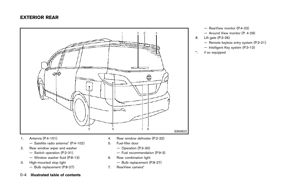 Exterior rear -4, Exterior rear | NISSAN 2014 Quest - Owner's Manual User Manual | Page 11 / 482