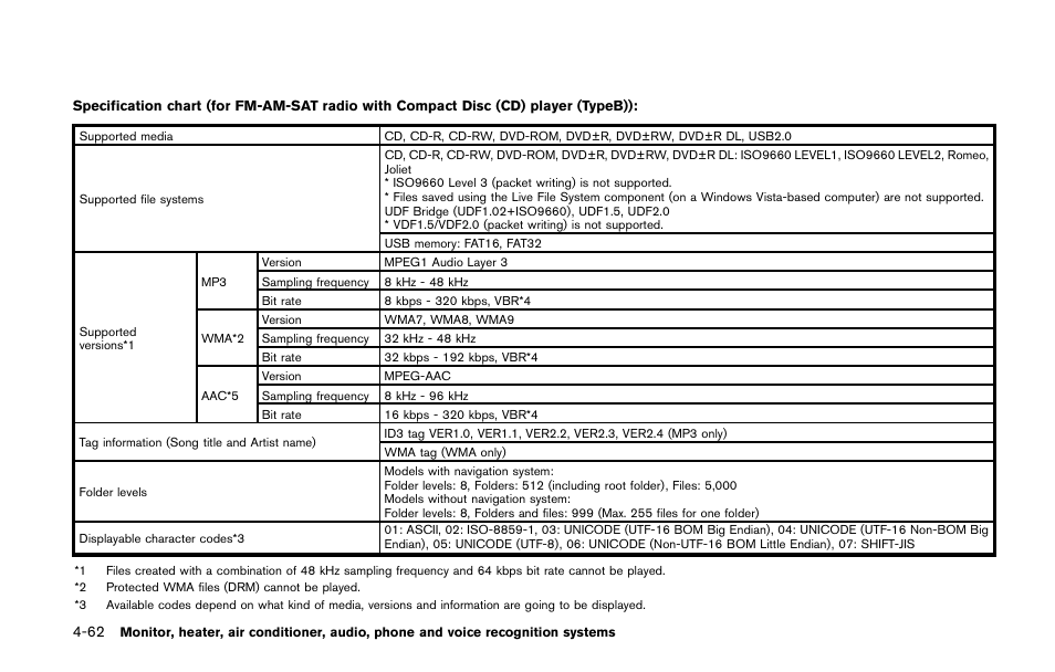 NISSAN 2014 Quest - Owner's Manual User Manual | Page 245 / 482