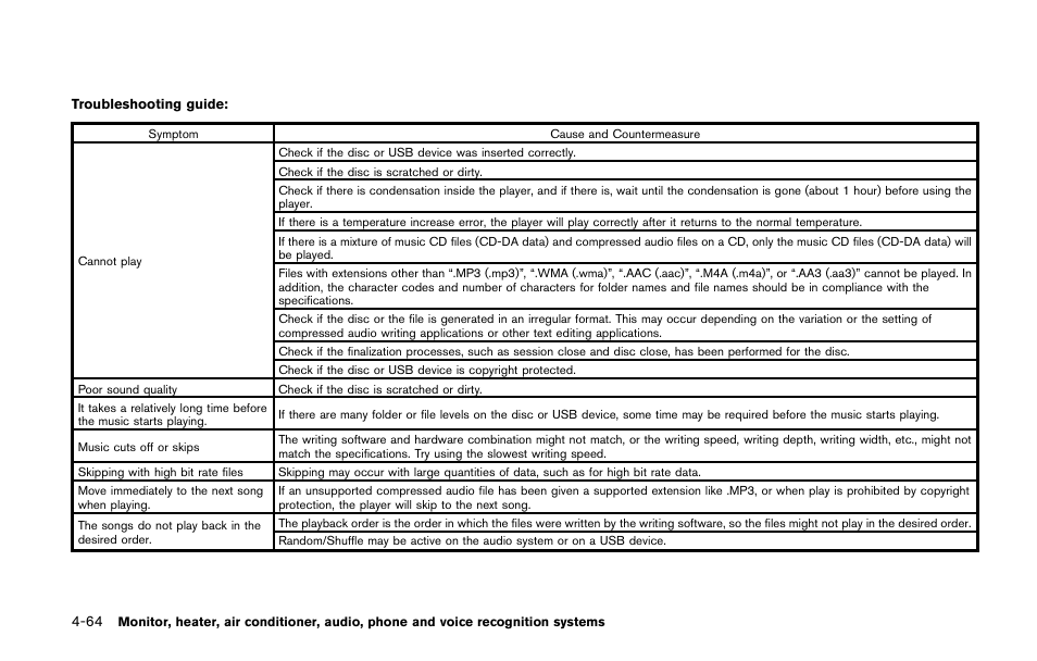 NISSAN 2014 Quest - Owner's Manual User Manual | Page 247 / 482