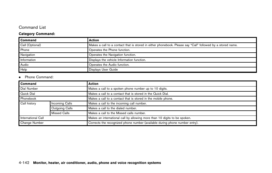 Command list | NISSAN 2014 Quest - Owner's Manual User Manual | Page 325 / 482