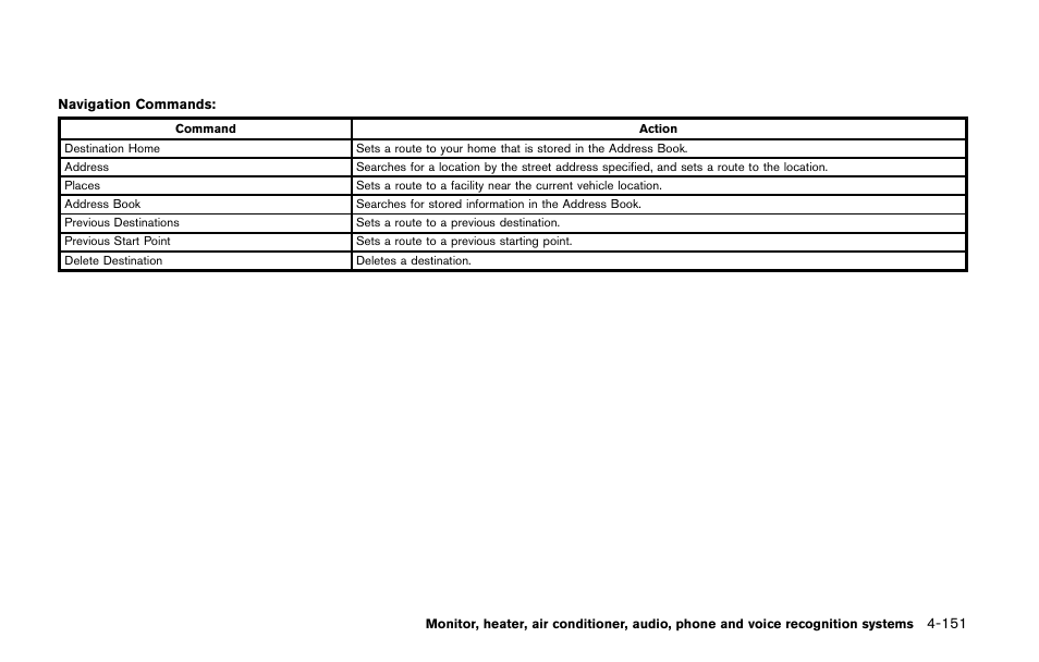 NISSAN 2014 Quest - Owner's Manual User Manual | Page 334 / 482