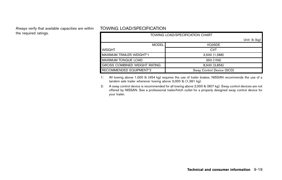 Towing load/specification -19, Towing load/specification | NISSAN 2014 Quest - Owner's Manual User Manual | Page 464 / 482