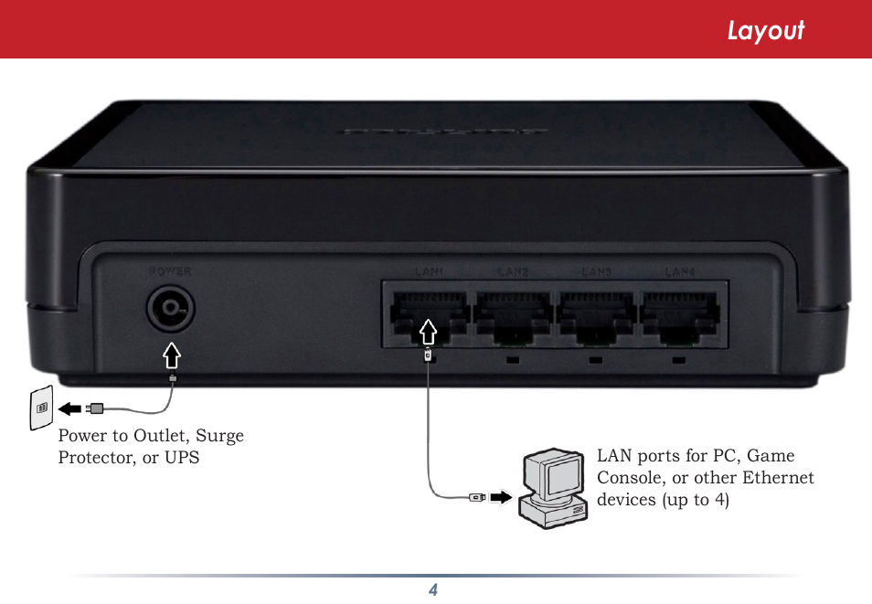Layout | Buffalo Technology WLI-TX4-AG300N User Manual | Page 4 / 154