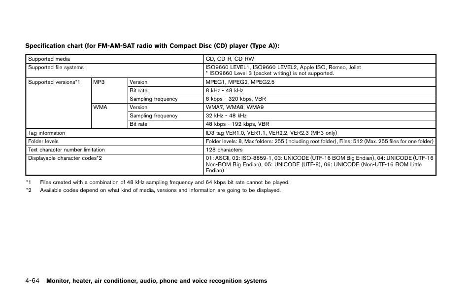 NISSAN 2015 Quest - Owner's Manual User Manual | Page 247 / 492