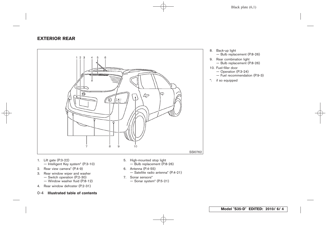 Exterior rear -4 | NISSAN 2011 Rogue - Owner's Manual User Manual | Page 10 / 369