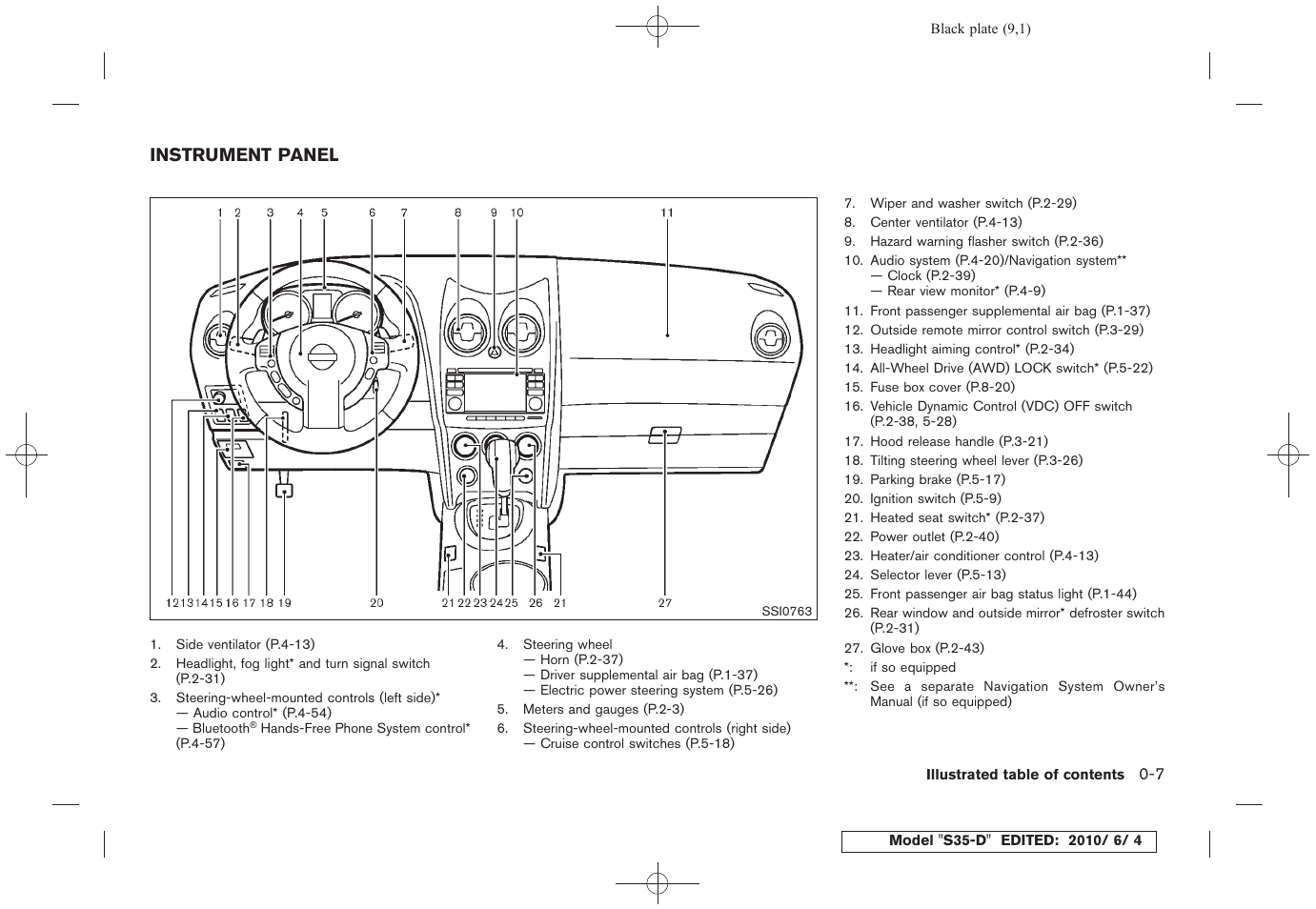 Instrument panel -7 | NISSAN 2011 Rogue - Owner's Manual User Manual | Page 13 / 369