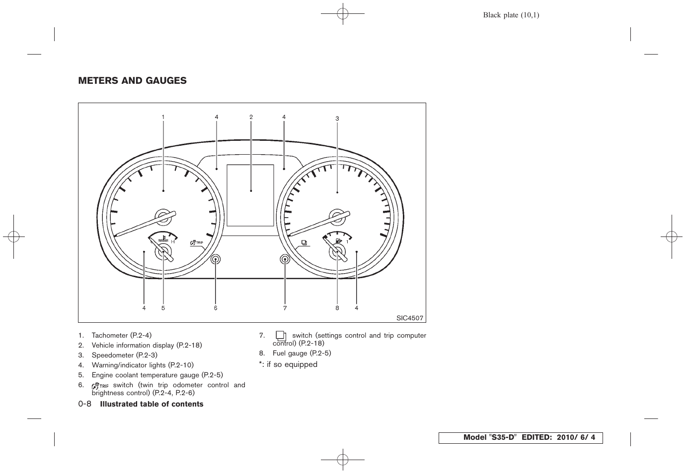 Meters and gauges -8 | NISSAN 2011 Rogue - Owner's Manual User Manual | Page 14 / 369