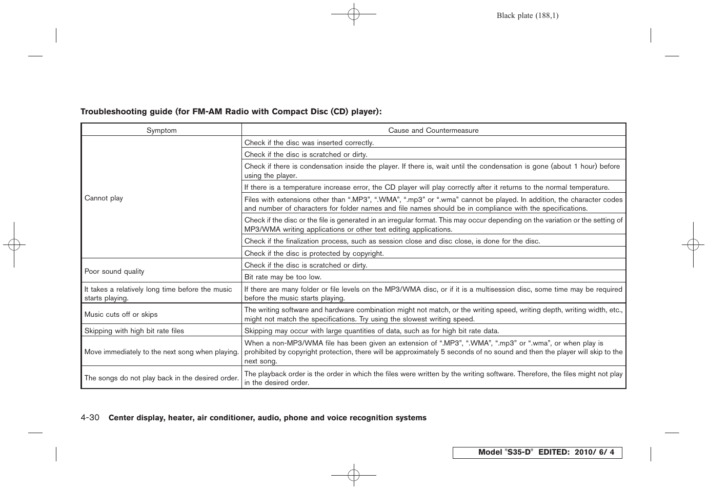 NISSAN 2011 Rogue - Owner's Manual User Manual | Page 188 / 369