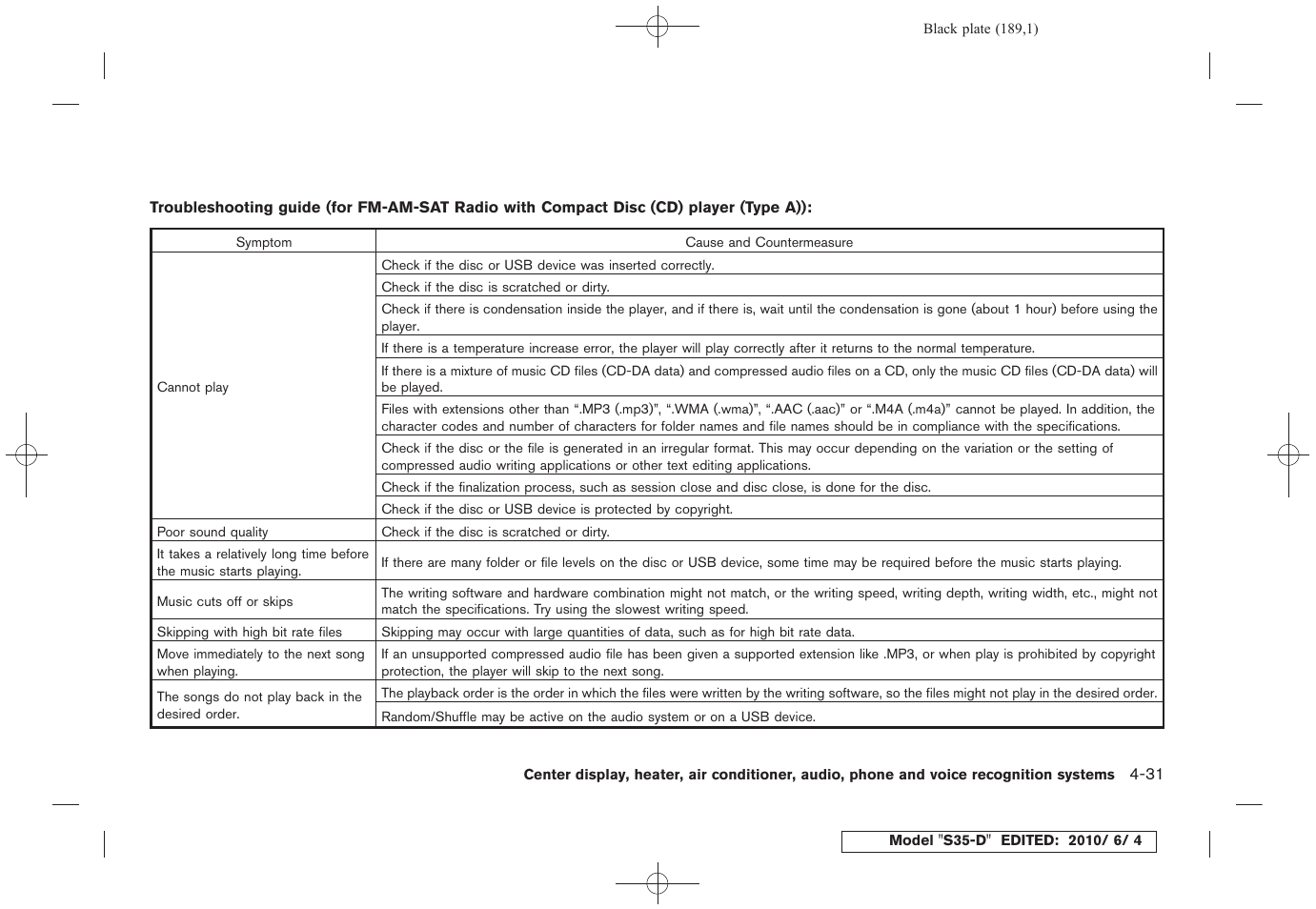 NISSAN 2011 Rogue - Owner's Manual User Manual | Page 189 / 369