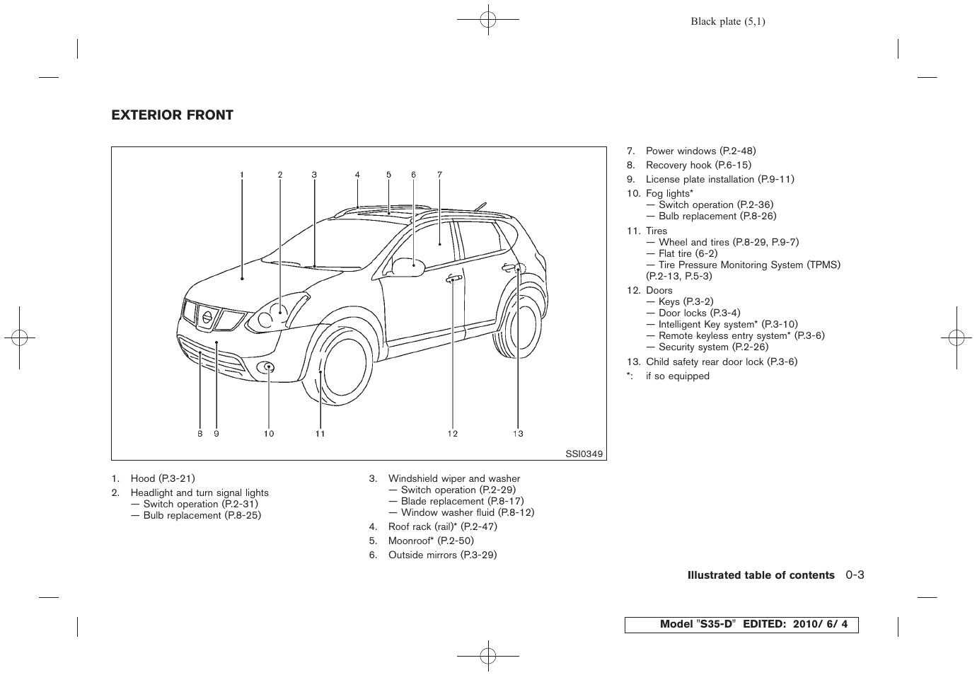 Exterior front -3 | NISSAN 2011 Rogue - Owner's Manual User Manual | Page 9 / 369