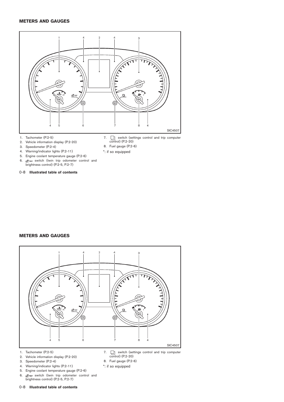 Meters and gauges -8 | NISSAN 2012 Rogue - Owner's Manual User Manual | Page 15 / 378