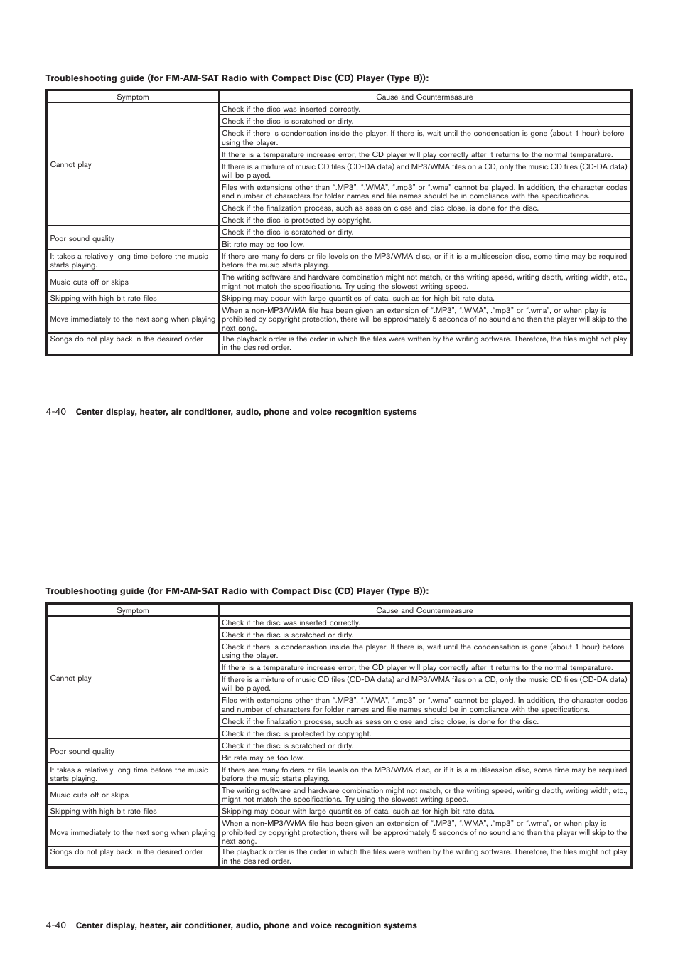 NISSAN 2012 Rogue - Owner's Manual User Manual | Page 201 / 378