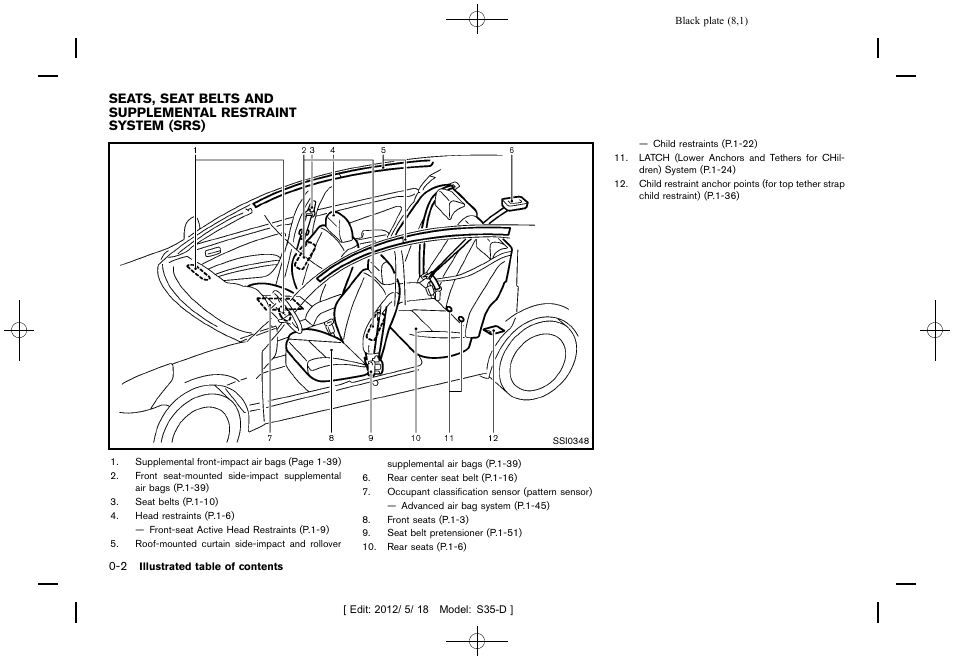 NISSAN 2013 Rogue - Owner's Manual User Manual | Page 10 / 371