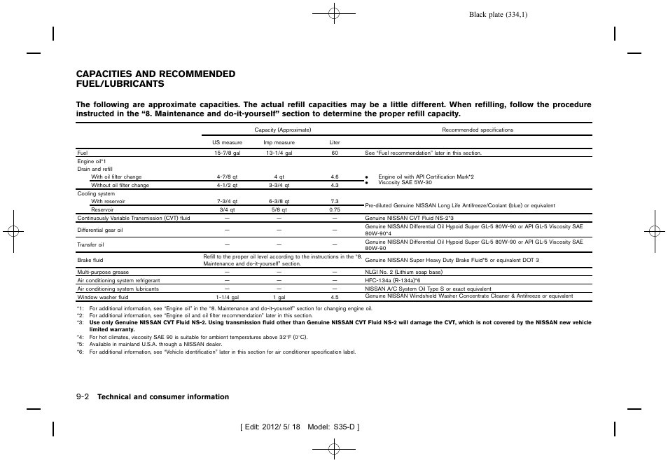 Capacities and recommended fuel/lubricants -2, Capacities and recommended fuel/lubricants | NISSAN 2013 Rogue - Owner's Manual User Manual | Page 336 / 371