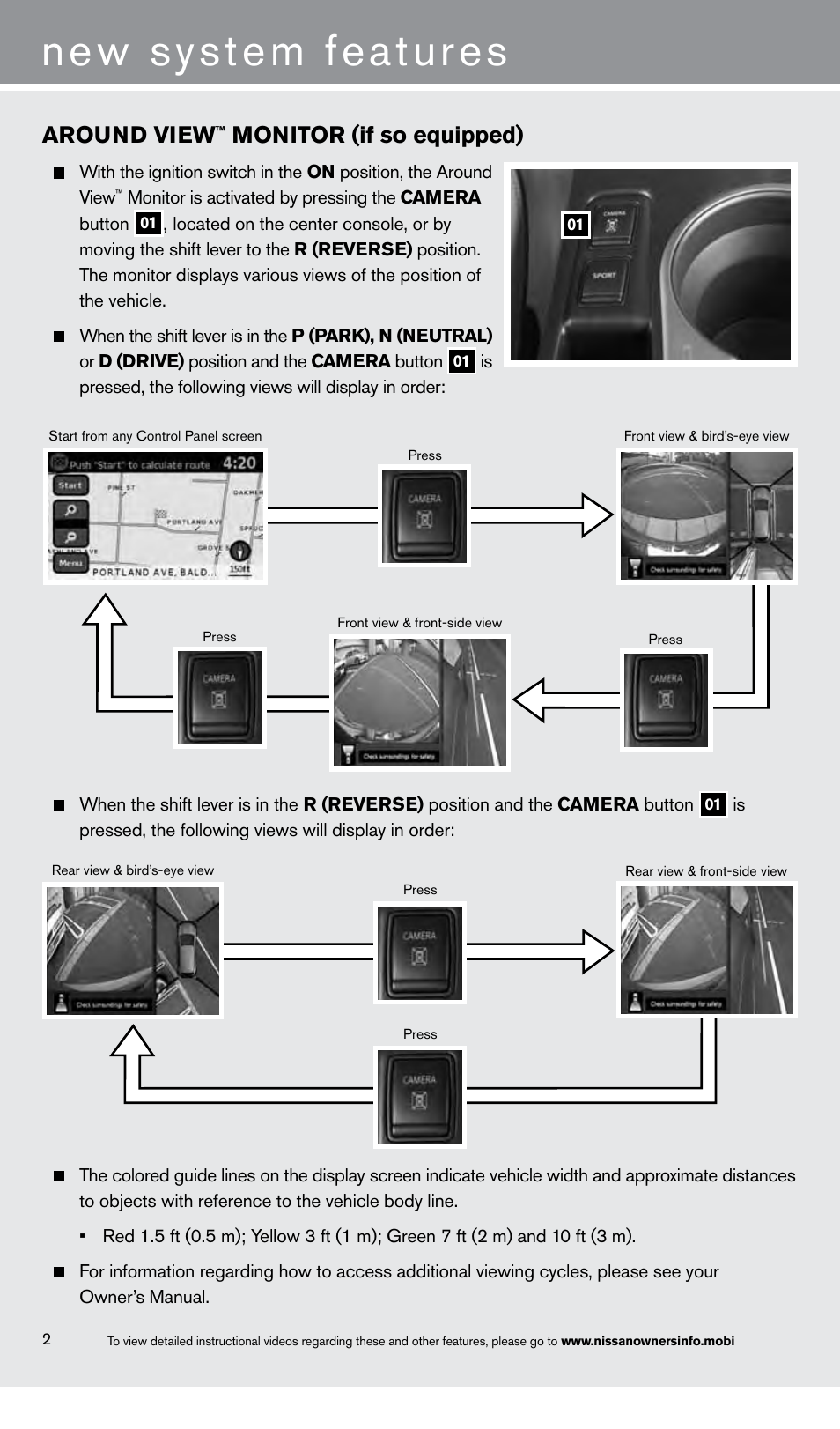 New system features, Around view, Monitor (if so equipped) | NISSAN 2013 Rogue - Quick Reference Guide User Manual | Page 4 / 20