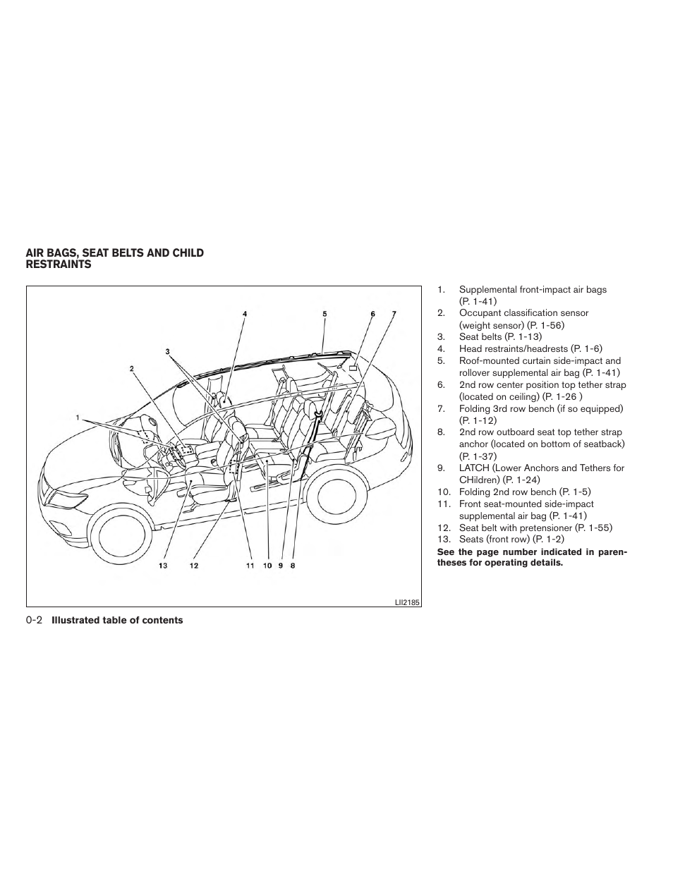 Air bags, seat belts and child restraints -2 | NISSAN 2014 Rogue - Owner's Manual User Manual | Page 19 / 442