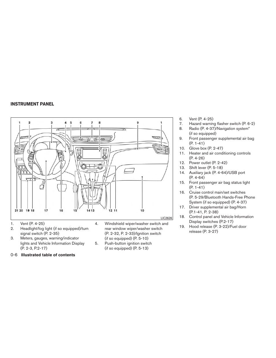 Instrument panel -6 | NISSAN 2014 Rogue - Owner's Manual User Manual | Page 23 / 442