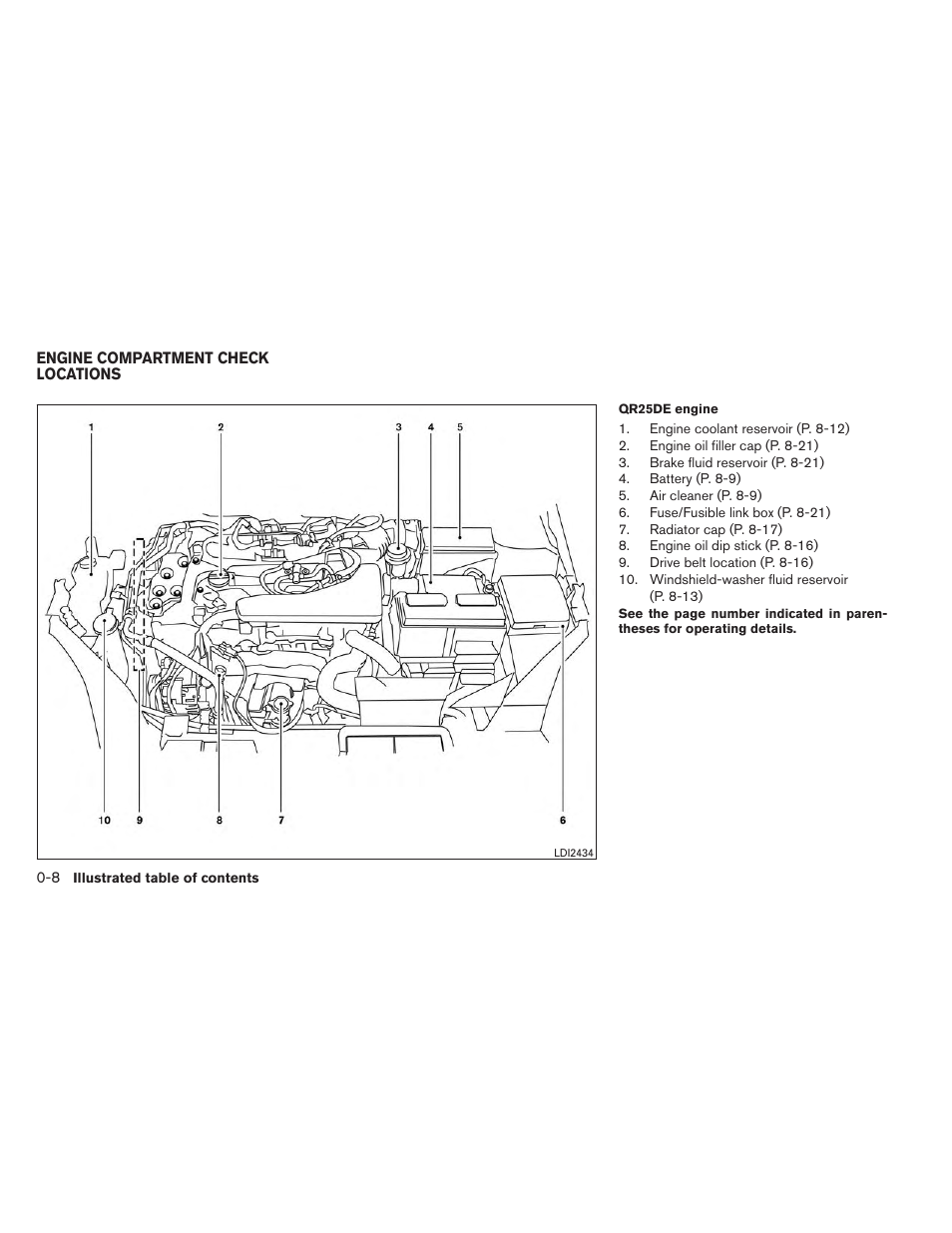 Engine compartment check locations -8 | NISSAN 2014 Rogue - Owner's Manual User Manual | Page 25 / 442