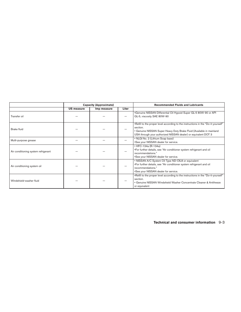 NISSAN 2014 Rogue - Owner's Manual User Manual | Page 404 / 442