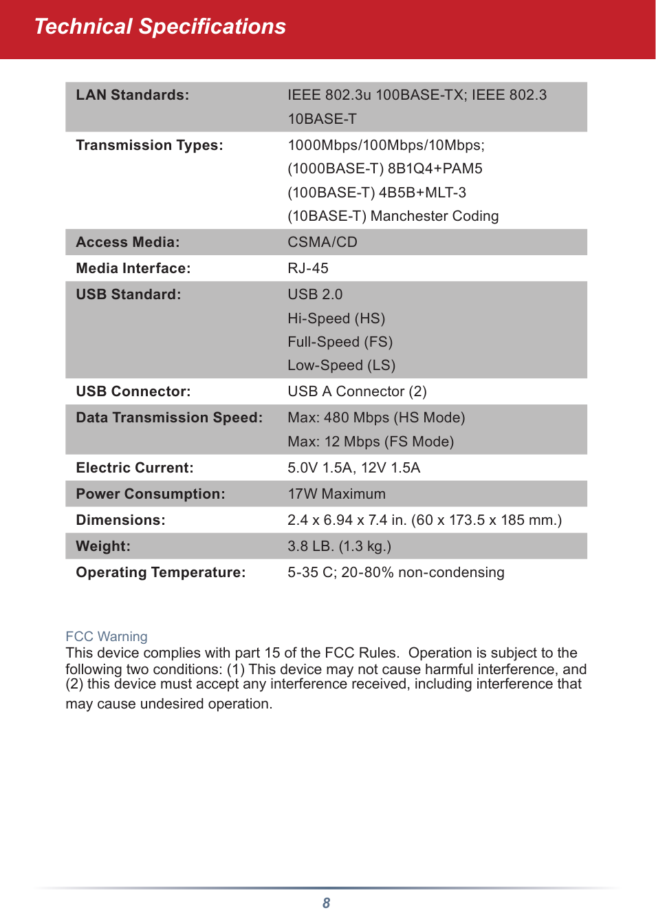 Technical speciﬁ cations | Buffalo Technology LINKSTATION HS-DGL User Manual | Page 8 / 9