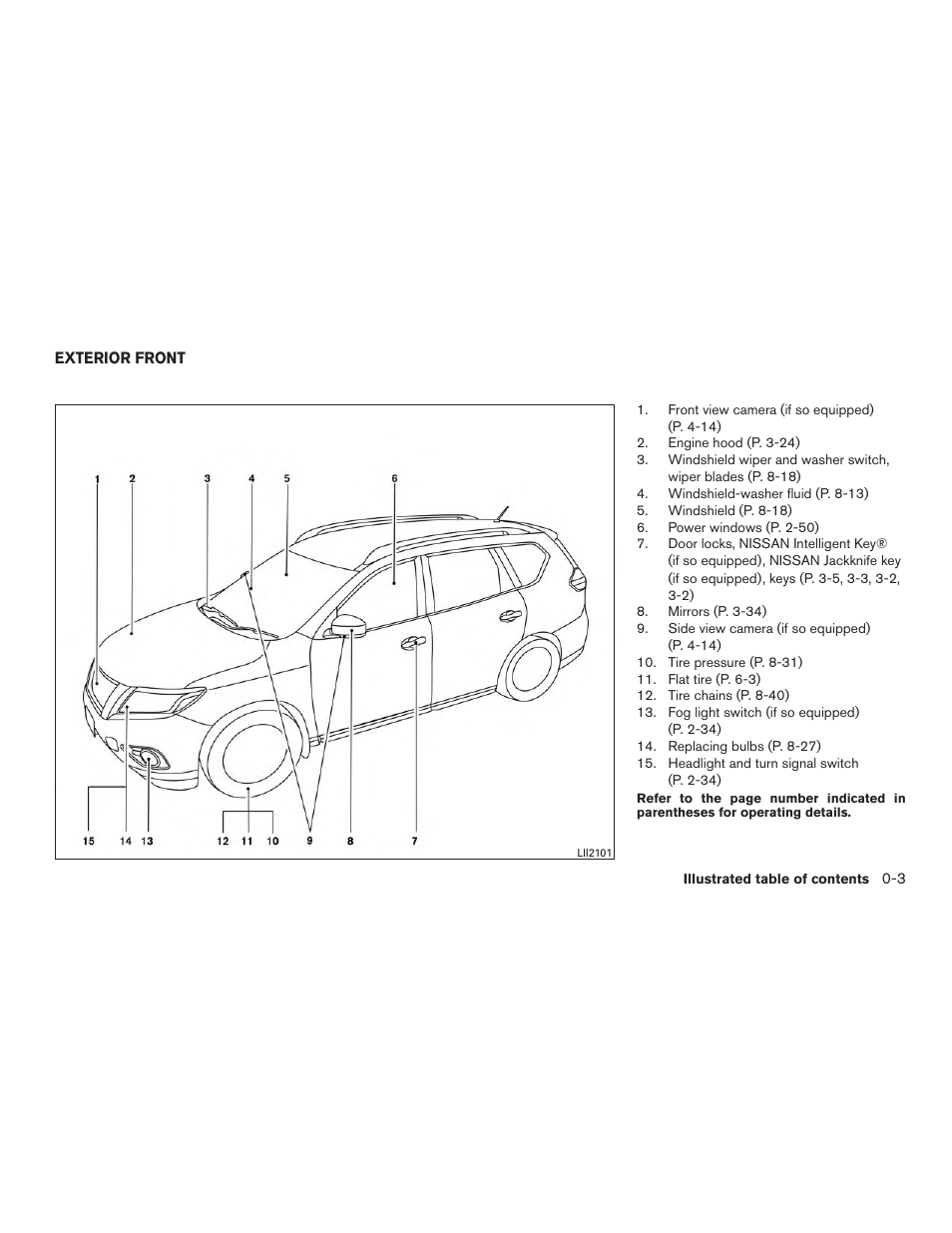 Exterior front -3 | NISSAN 2015 Rogue - Owner's Manual User Manual | Page 12 / 440