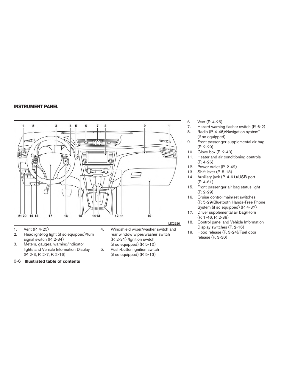 Instrument panel -6 | NISSAN 2015 Rogue - Owner's Manual User Manual | Page 15 / 440