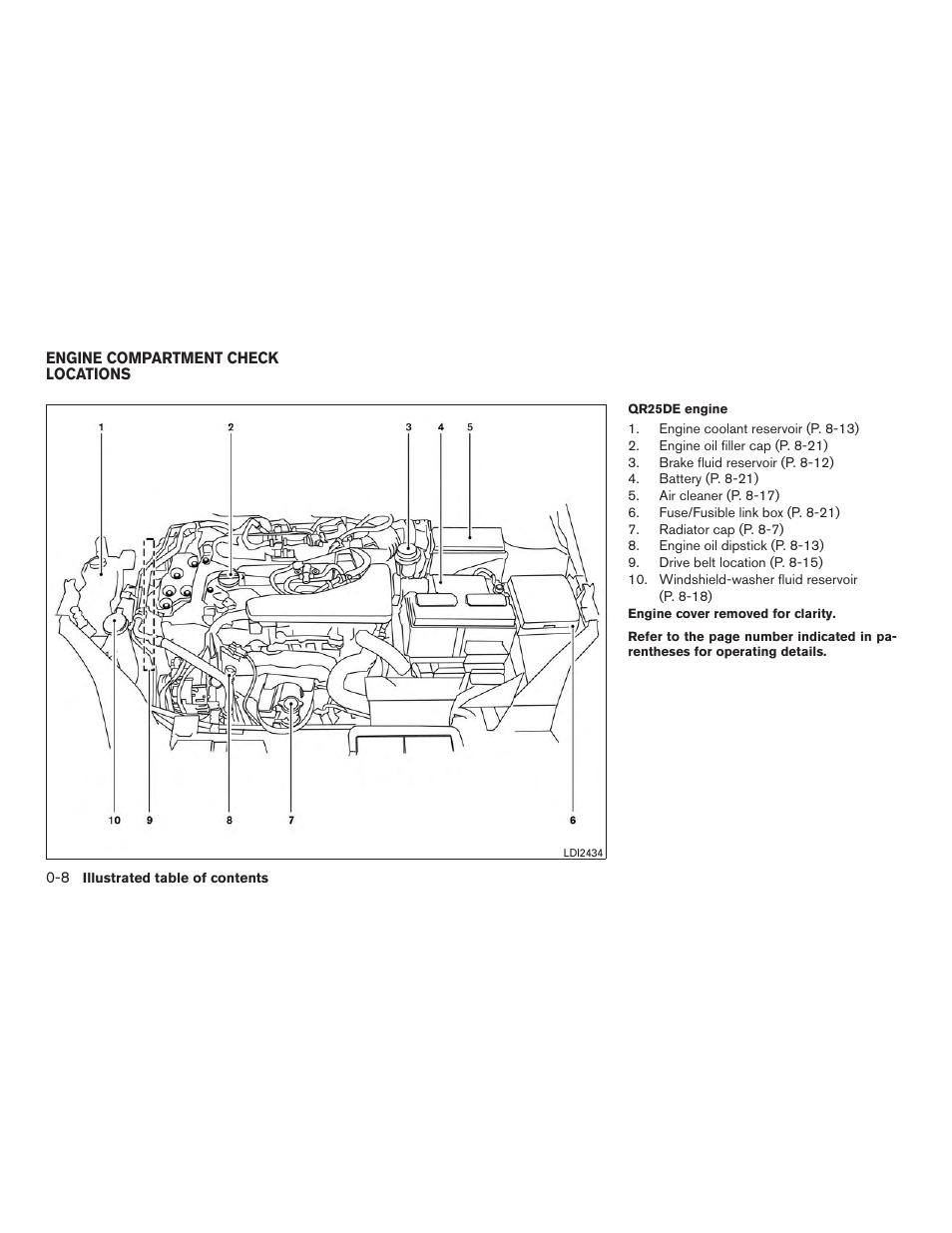 Engine compartment check locations -8 | NISSAN 2015 Rogue - Owner's Manual User Manual | Page 17 / 440