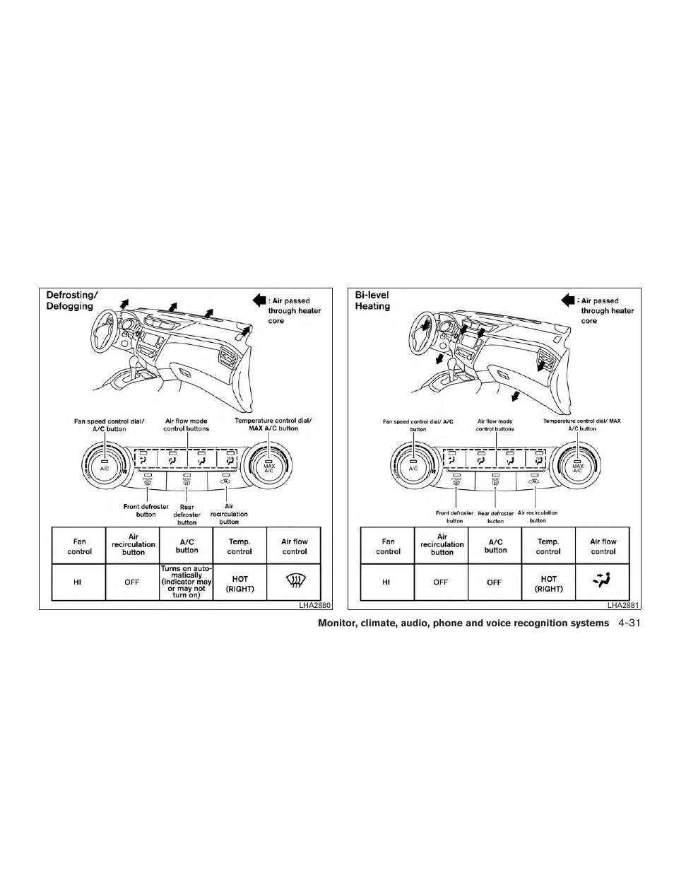 NISSAN 2015 Rogue - Owner's Manual User Manual | Page 208 / 440