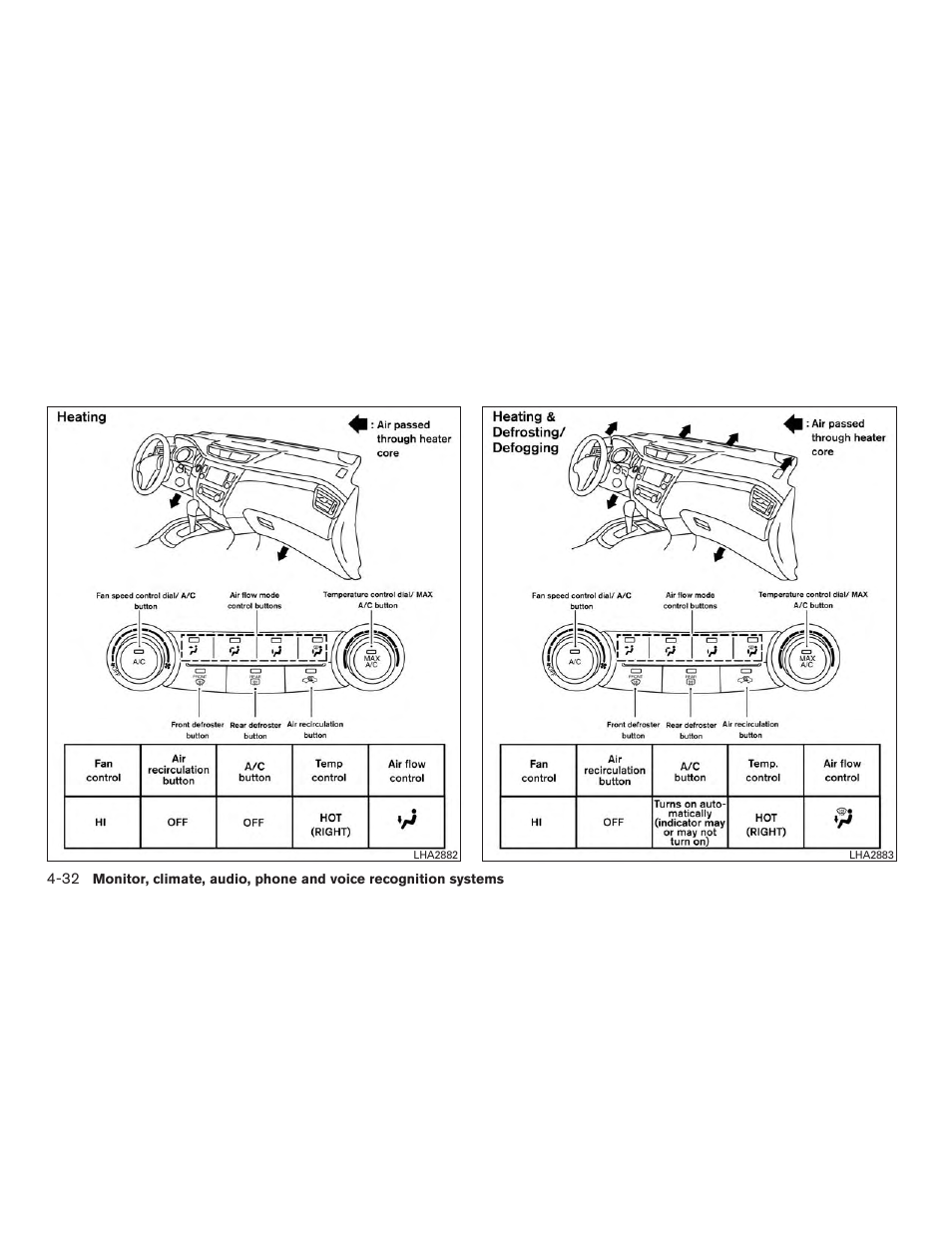 NISSAN 2015 Rogue - Owner's Manual User Manual | Page 209 / 440