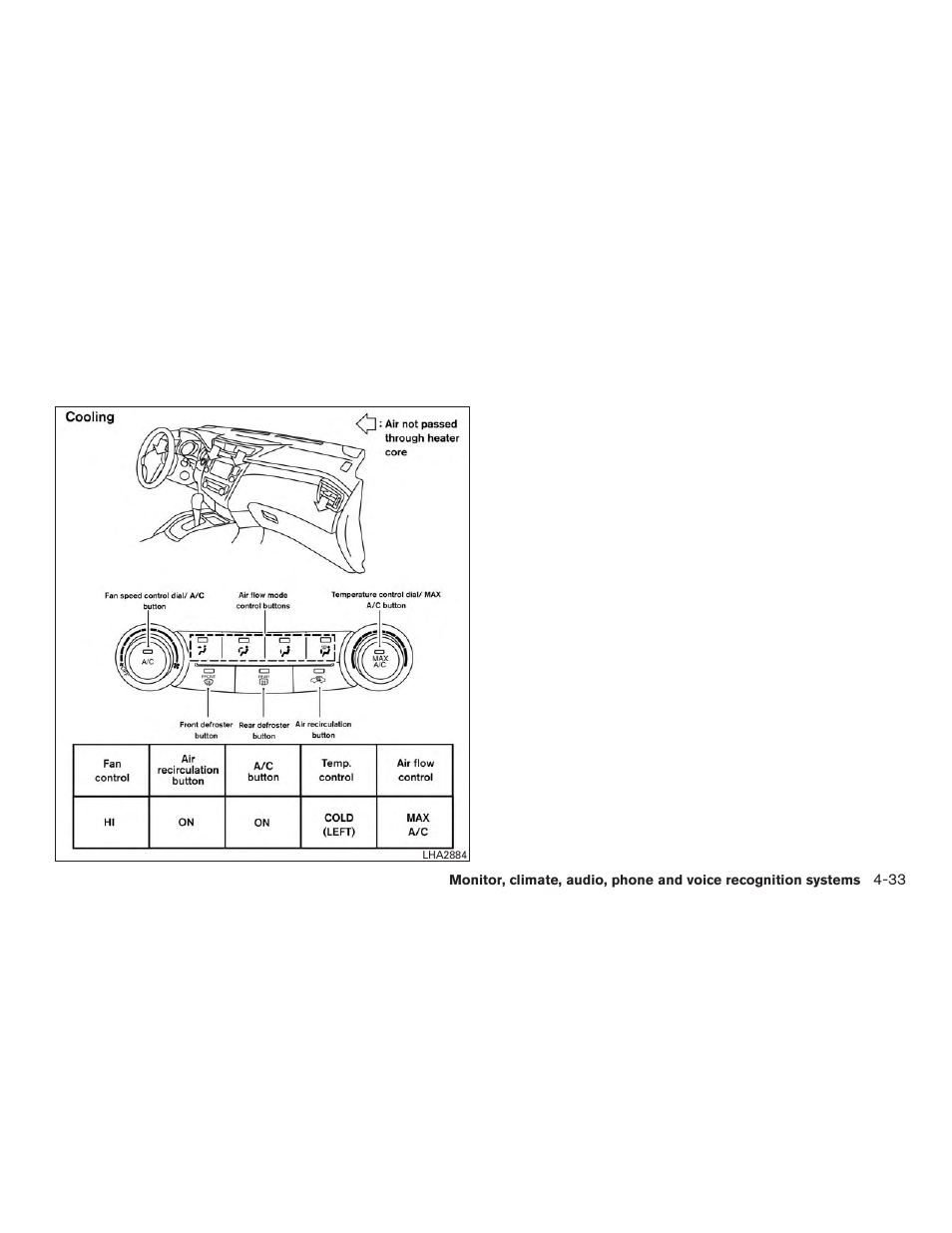 NISSAN 2015 Rogue - Owner's Manual User Manual | Page 210 / 440