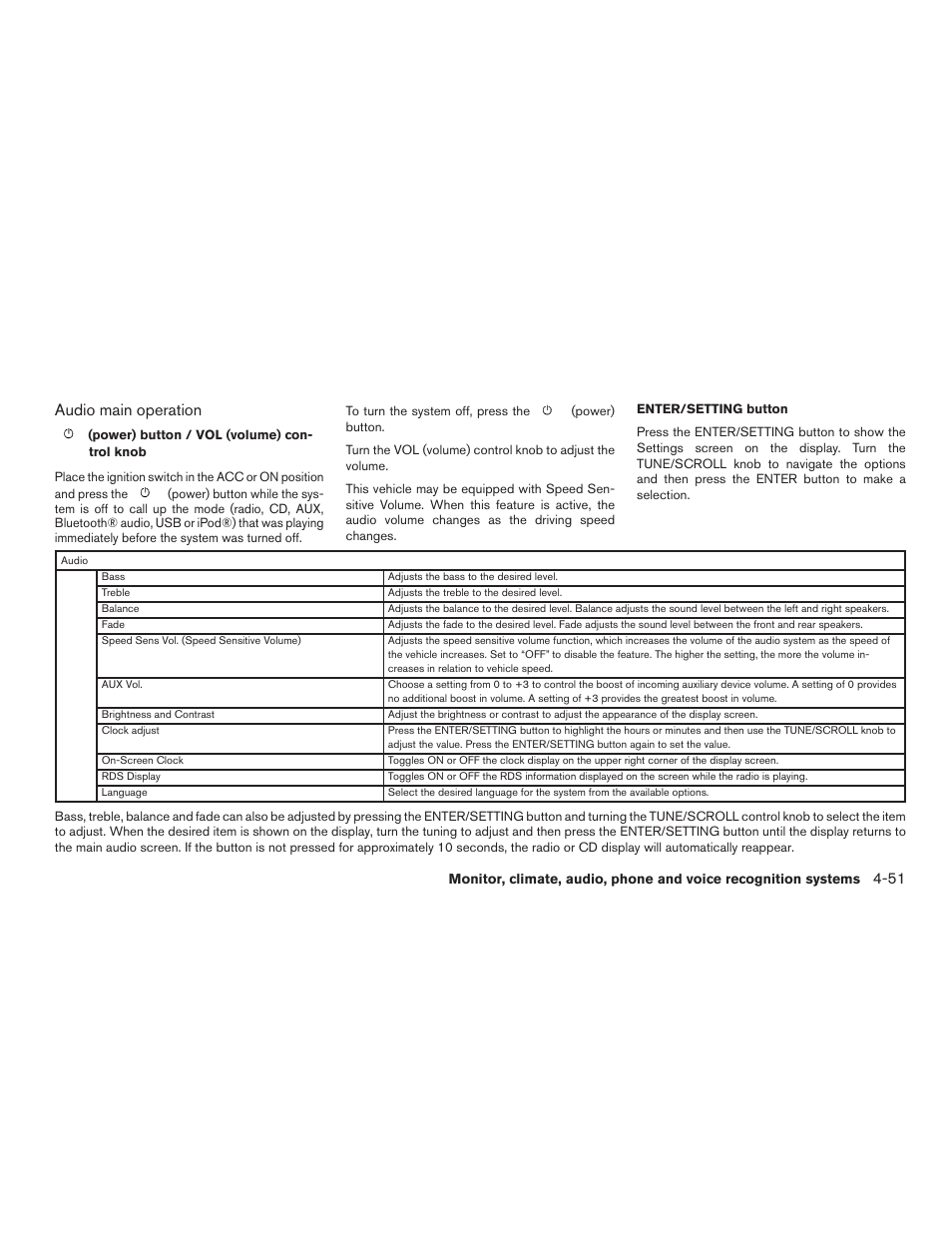 Audio main operation | NISSAN 2015 Rogue - Owner's Manual User Manual | Page 228 / 440