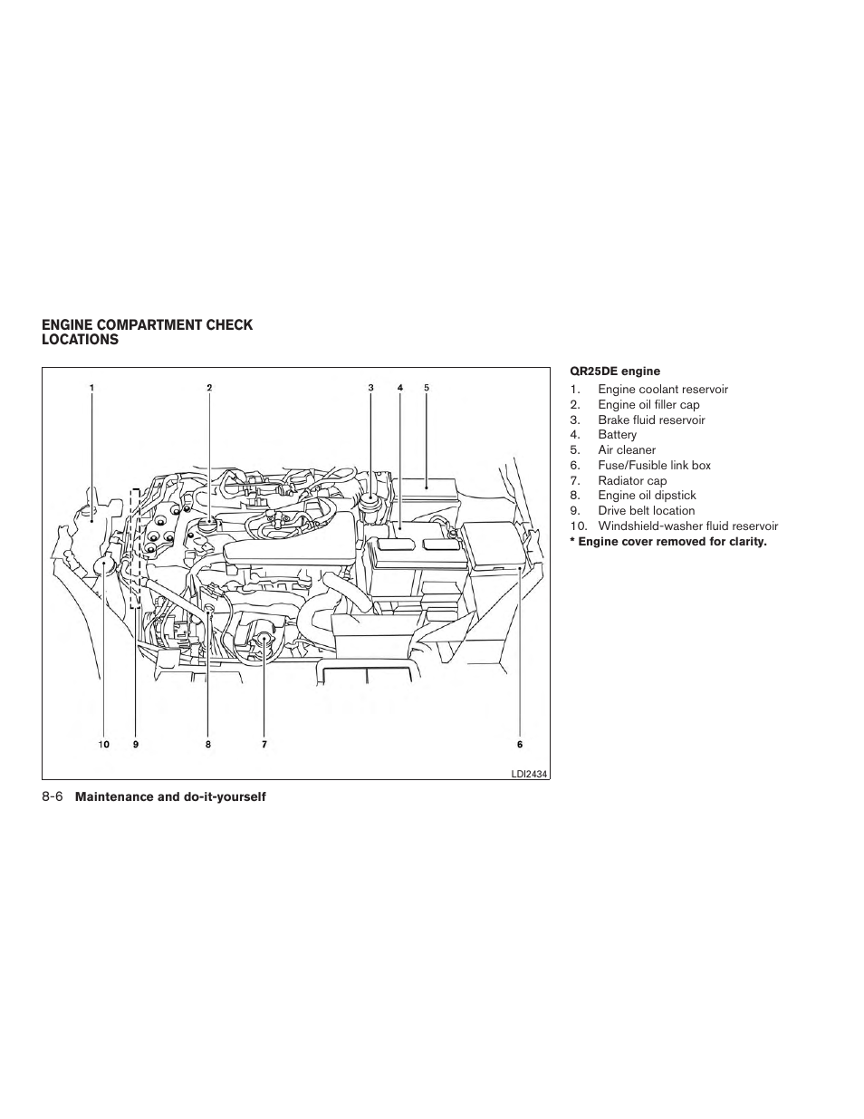Engine compartment check locations -6 | NISSAN 2015 Rogue - Owner's Manual User Manual | Page 361 / 440