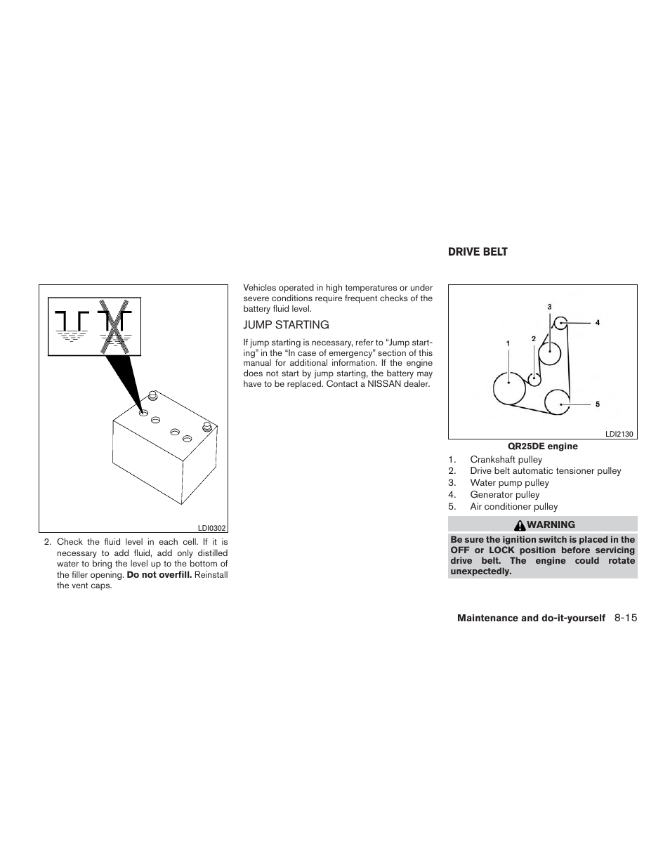 Jump starting -15, Drive belt -15 | NISSAN 2015 Rogue - Owner's Manual User Manual | Page 370 / 440