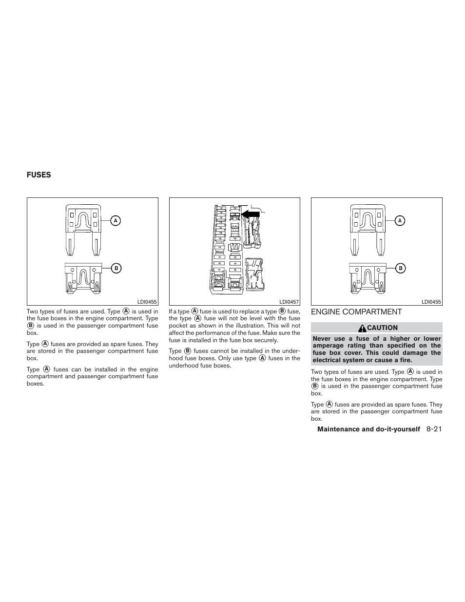 Fuses -21, Engine compartment -21 | NISSAN 2015 Rogue - Owner's Manual User Manual | Page 376 / 440