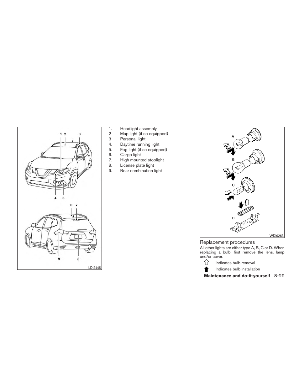 NISSAN 2015 Rogue - Owner's Manual User Manual | Page 384 / 440