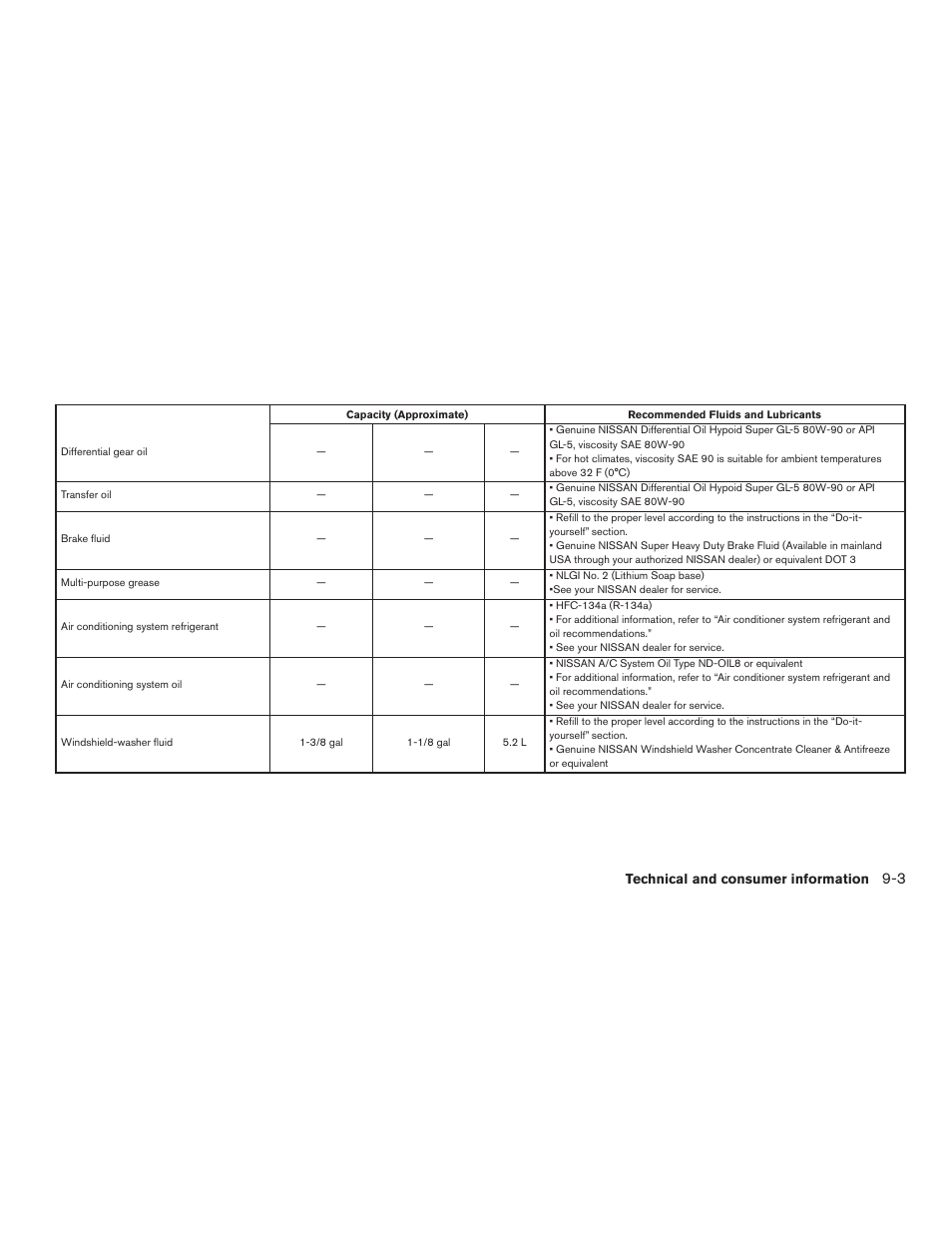 NISSAN 2015 Rogue - Owner's Manual User Manual | Page 402 / 440