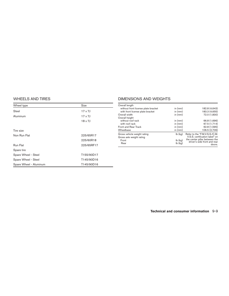 Wheels and tires -9 dimensions and weights -9, Wheels and tires, Dimensions and weights | NISSAN 2015 Rogue - Owner's Manual User Manual | Page 408 / 440