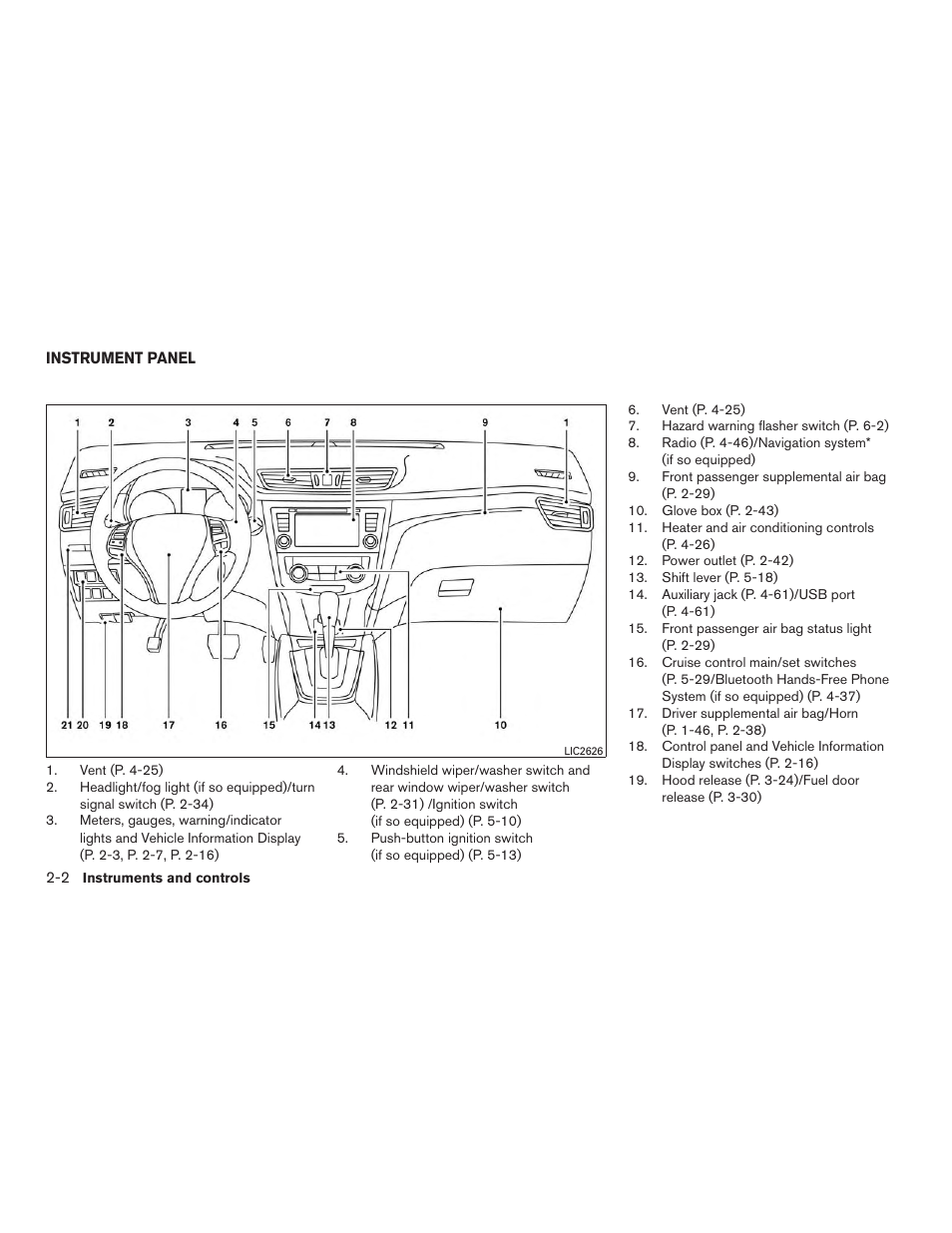 Instrument panel -2 | NISSAN 2015 Rogue - Owner's Manual User Manual | Page 87 / 440