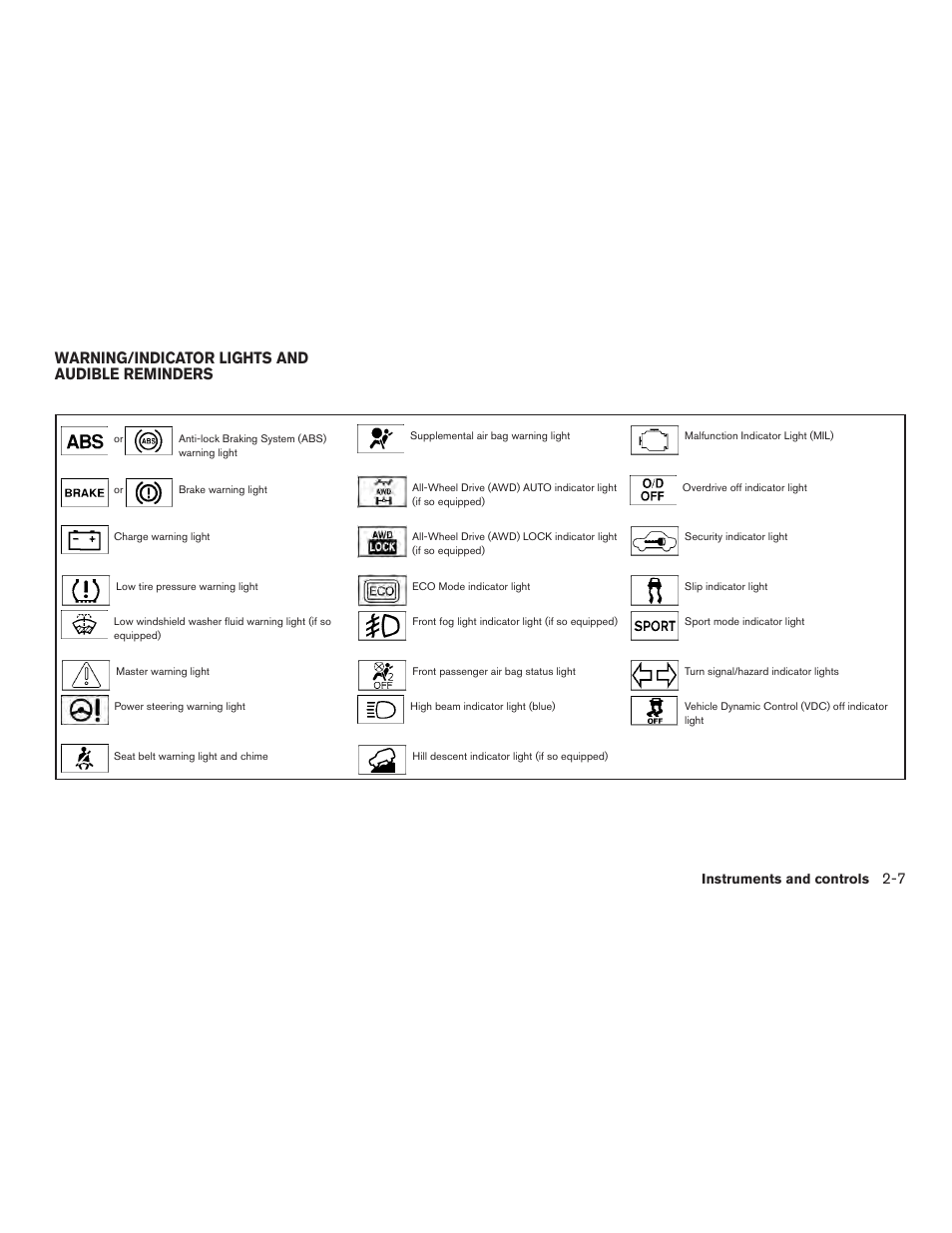 Warning/indicator lights and audible reminders -7, Warning/indicator lights and audible reminders | NISSAN 2015 Rogue - Owner's Manual User Manual | Page 92 / 440