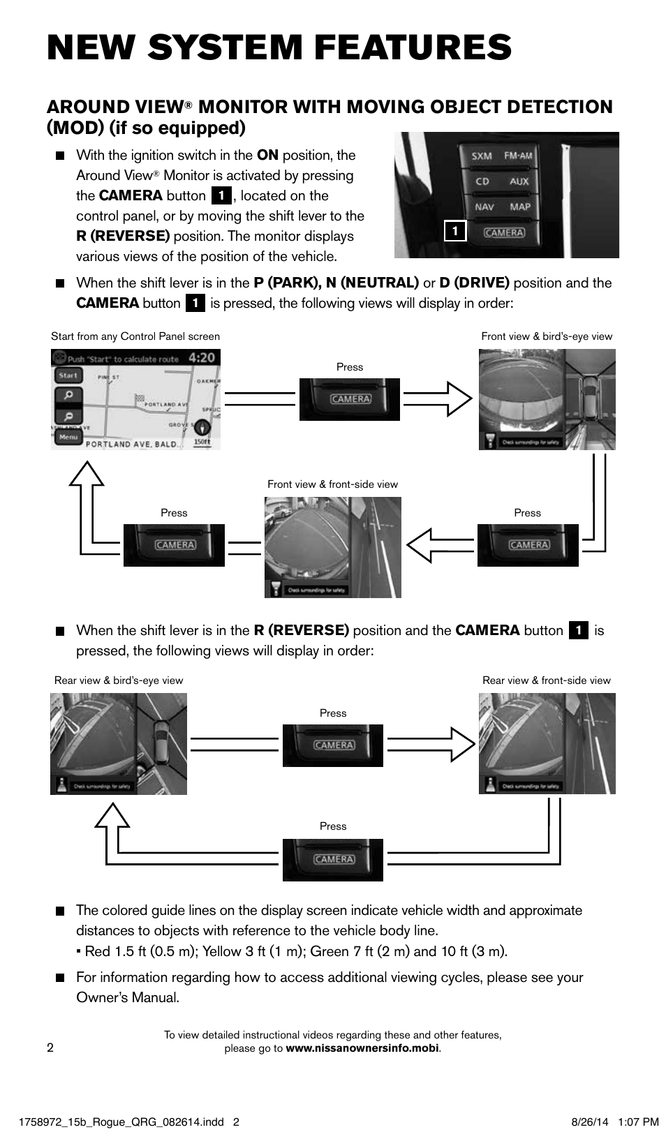 New system features, Around view | NISSAN 2015 Rogue - Quick Reference Guide User Manual | Page 4 / 32