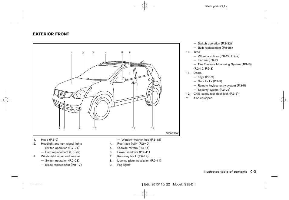 Exterior front -3 | NISSAN 2014 Rogue Select - Owner's Manual User Manual | Page 11 / 323