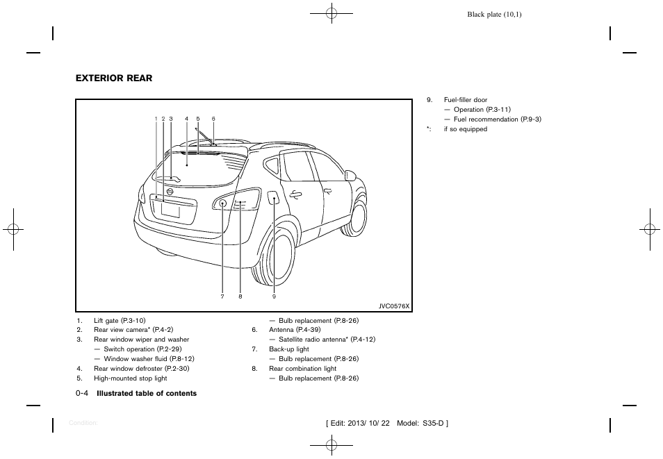 Exterior rear -4 | NISSAN 2014 Rogue Select - Owner's Manual User Manual | Page 12 / 323