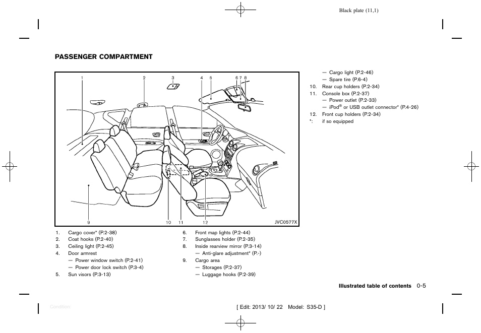 Passenger compartment -5 | NISSAN 2014 Rogue Select - Owner's Manual User Manual | Page 13 / 323