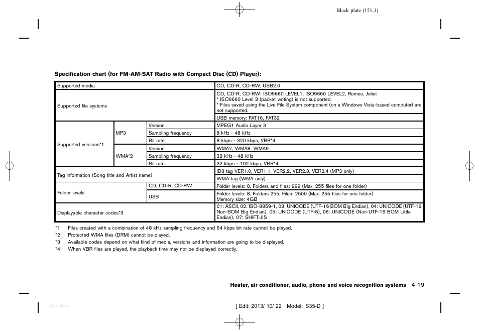 NISSAN 2014 Rogue Select - Owner's Manual User Manual | Page 153 / 323