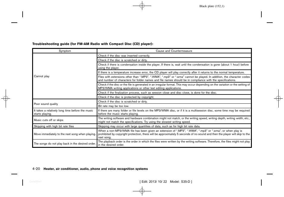 NISSAN 2014 Rogue Select - Owner's Manual User Manual | Page 154 / 323
