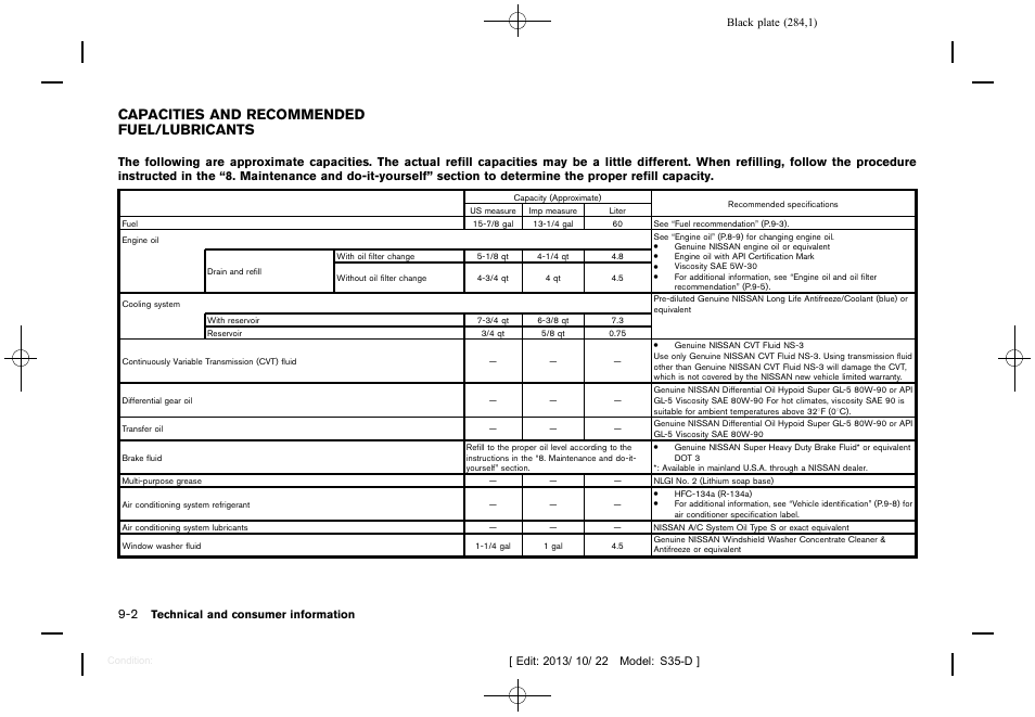 Capacities and recommended fuel/lubricants -2, Capacities and recommended fuel/lubricants | NISSAN 2014 Rogue Select - Owner's Manual User Manual | Page 286 / 323