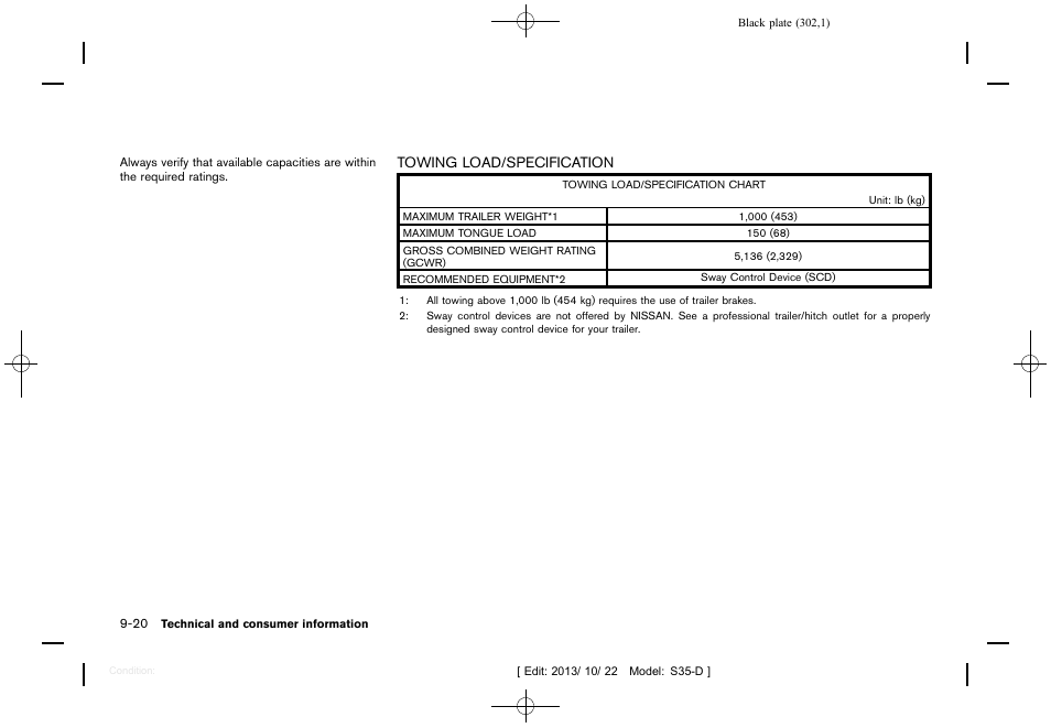 Towing load/specification -20 | NISSAN 2014 Rogue Select - Owner's Manual User Manual | Page 304 / 323